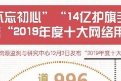 ZYԴOycоİlˡ2019ʮWjZ