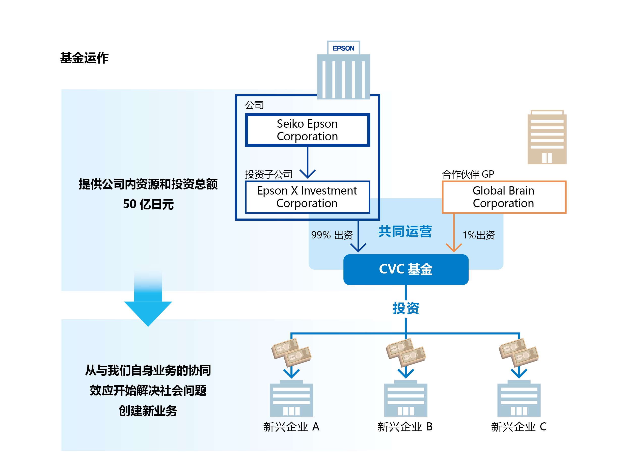 OCVC_ʽ | Kr8װl