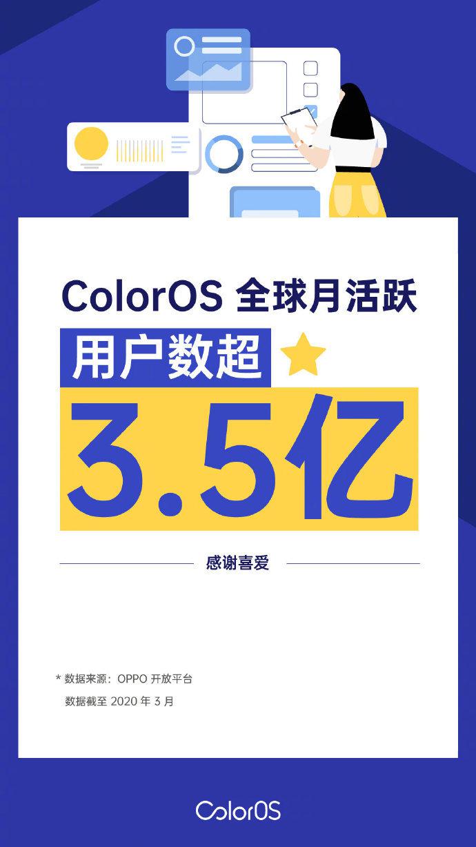 ColorOS  ȫ»Ñ 3.5 |