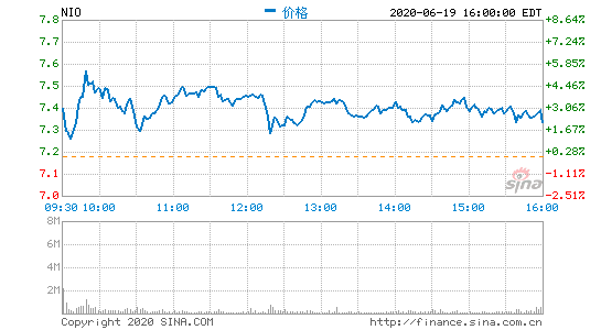 ε܇Pq3% @vӍ168fADS