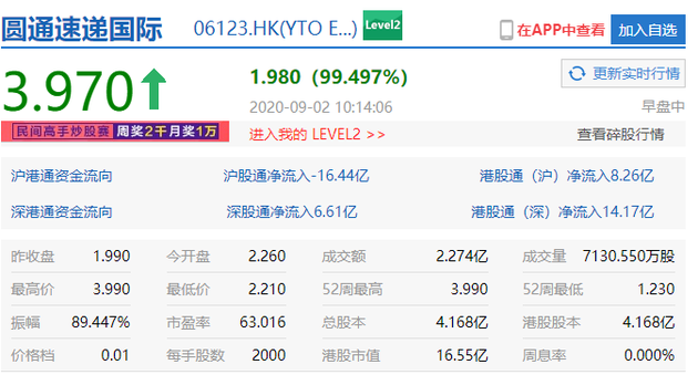 ۹ɈAͨfHqU100% ի@