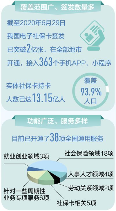 Ո籣 ձ