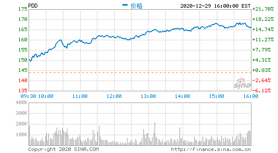 1231賿ϢܶձPƴɃrq15.1%