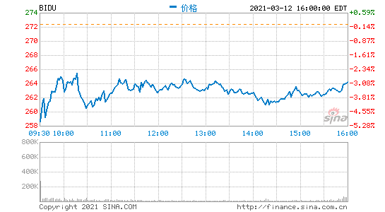 (j)۽(jng)Ո:ٶȸ۹IPOIչ427.6|Ԫ ~J(rn)ُ29.5