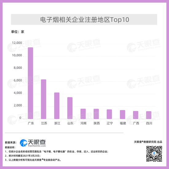 ҇F(xin)г4.7fӟP(gun)I(y).2020걻(zh)Ϣ(sh)1000l