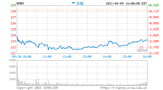ͰͱPǰq7% CEO±ʾAӋŔ̎PشӰ