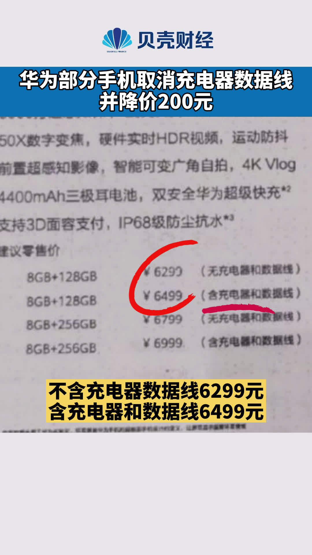 416Ϣ #A鲿֙Cȡr200#΢