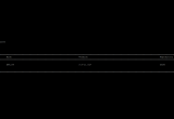 ȽLinuxCentOS°bzipcunzipָ