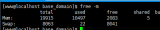 linuxϵгõһЩ\SY
