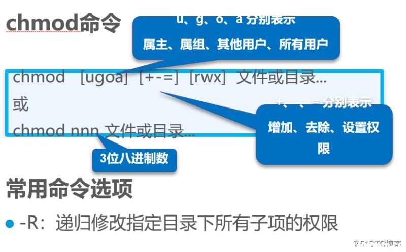 Linuxļ/Ŀ䛵ę޼wٹv