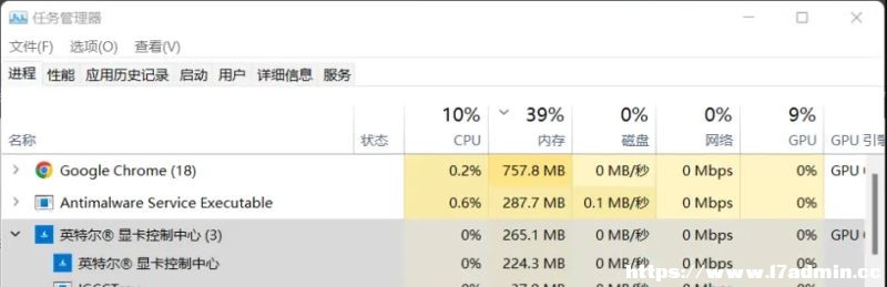 Win11Pintel@@ʾܵķ