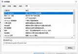 Win10Xmsconfig(w)(xing)M(jn)Ѓ(yu)O(sh)ã
