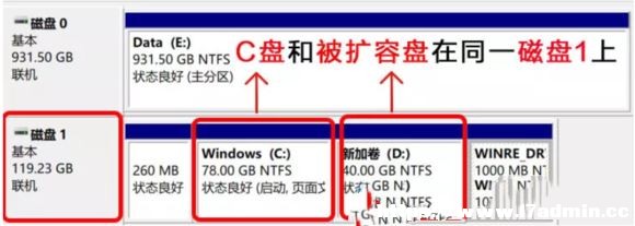 Win11oCPUݵķ