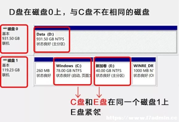 Win11oCPUݵķ
