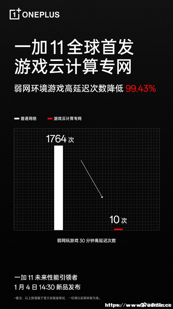 Pingоˣһ11ȫװlΑӋ㌣WtΔ99.43%