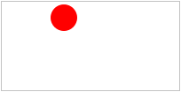 HTML5 Canvas