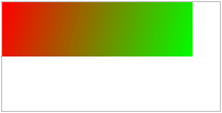 HTML5 Canvas