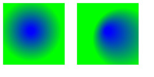 HTML5 Canvas u׃