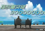 wӮ3|5 uʸ_(d)83%