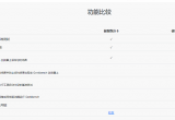 geekbench6ܷܛҪMʹÆ
