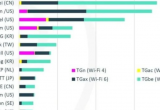 wifi7gAČ᣿AЛ]wifi7Čg