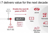 wifi7·òãwЩ