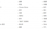 O iPhone 14 ϵЙCͿжdЩԎ App