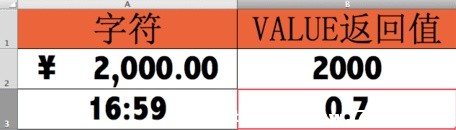 excelôʹVALUE
