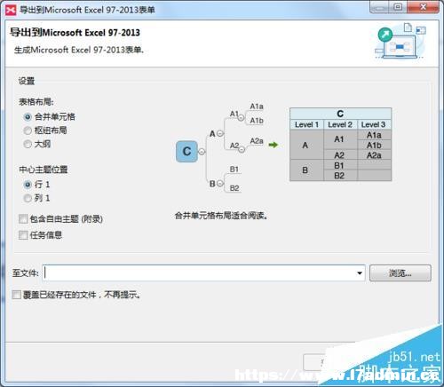 xmind˼S(do)Dô(do)excelʽ