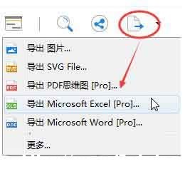 xmind˼S(do)Dô(do)excelʽ