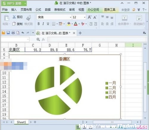 wps ppt怎么插入柱狀圖
