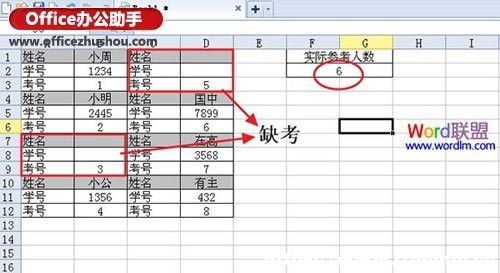 WPS2013ͨ^SUMPRODUCTyӋ