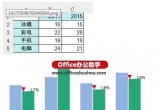 Excel̳̣ExcelLƎq^ΈD