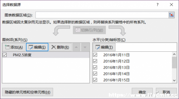 Excel׌D픵(sh)(j)