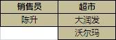 Excel (sh)(j)(k)(sh)l^(q)O(sh)