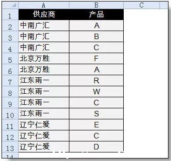 Excel(li)Rĸ߼(j)ʹü