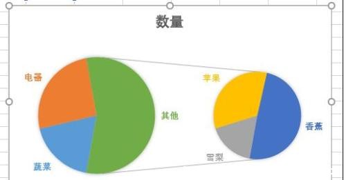 Excel2013бôֱ^pD