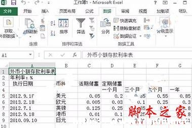 excel2013ֻƿҊԪ