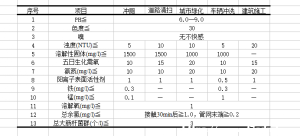 excel2016