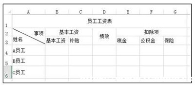 Excel2013ü