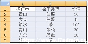 Excel2007͸ҕĲDĽ̳