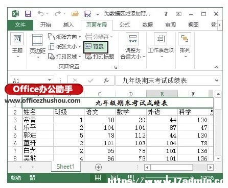 Excel 2013О锵(sh)(j)^(q)ӱDƬĵķ